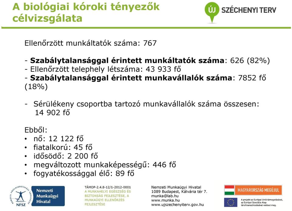 munkavállalók száma: 7852 fő (18%) - Sérülékeny csoportba tartozó munkavállalók száma összesen: 14 902 fő