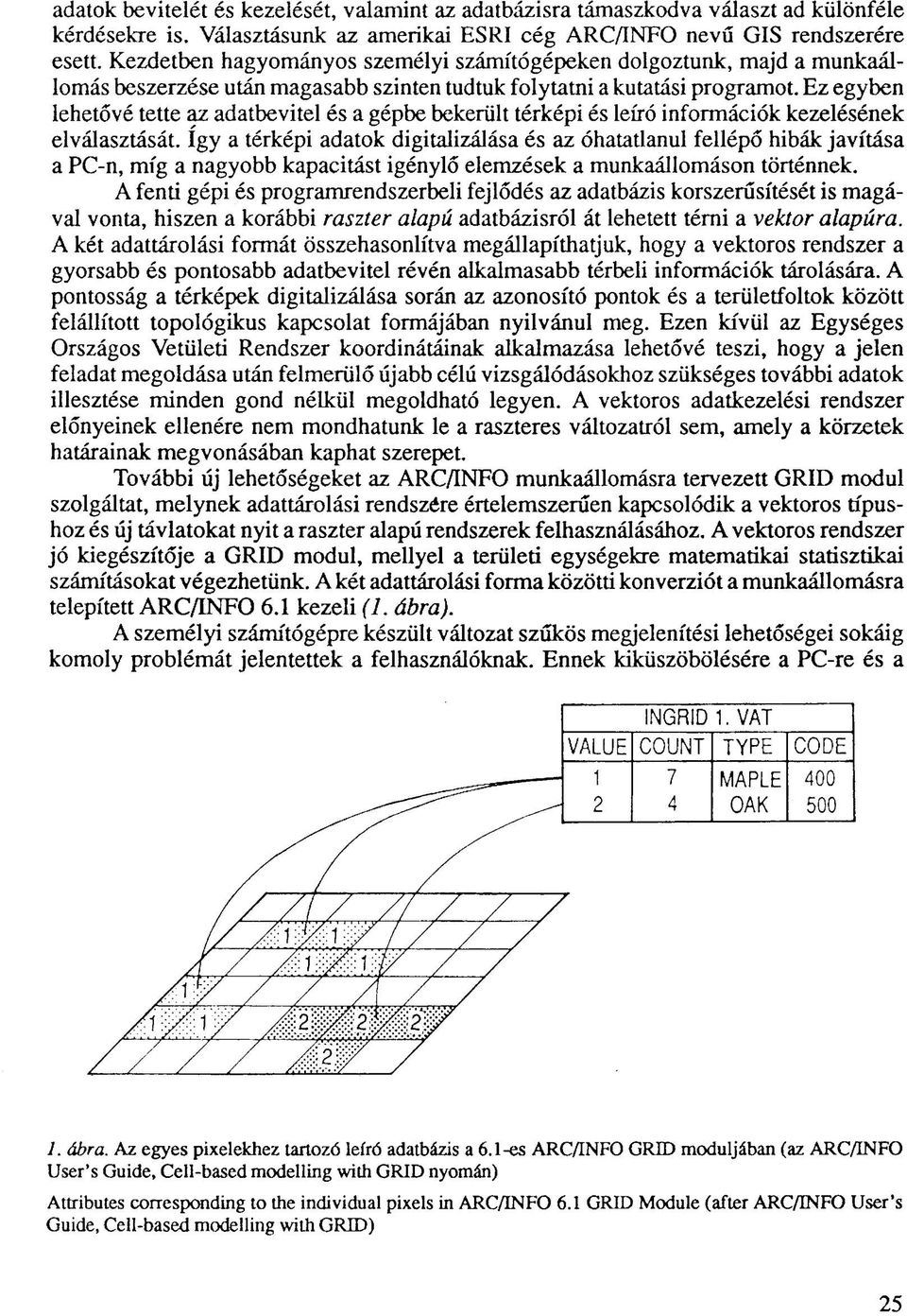Ez egyben lehetővé tette az adatbevitel és a gépbe bekerült térképi és leíró információk kezelésének elválasztását.
