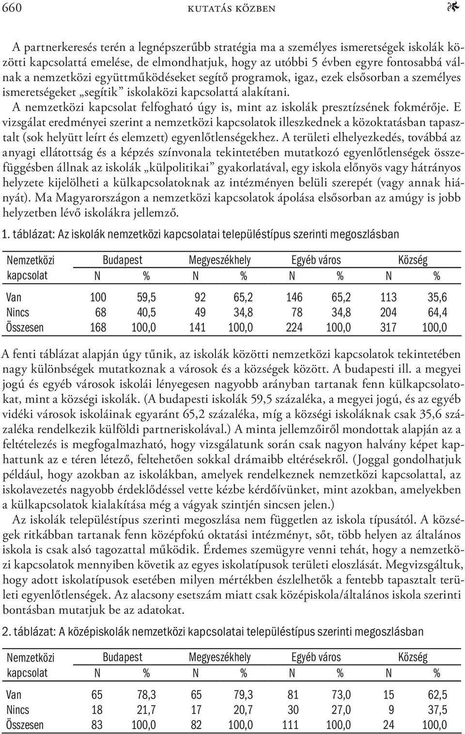 A nemzetközi kapcsolat felfogható úgy is, mint az iskolák presztízsének fokmérője.
