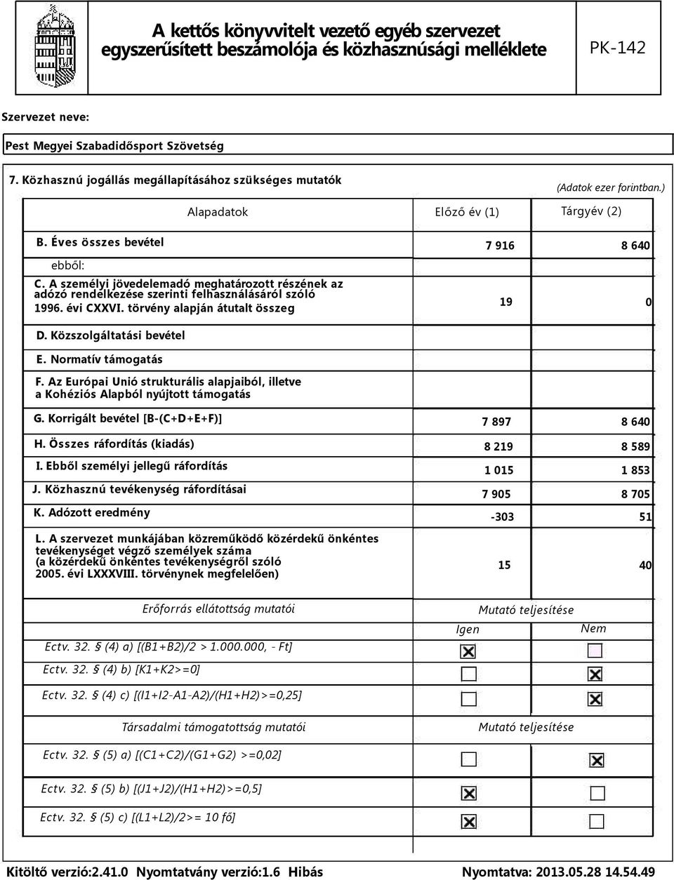 Normatív támogatás F. Az Európai Unió strukturális alapjaiból, illetve a Kohéziós Alapból nyújtott támogatás 19 0 G. Korrigált bevétel [B-(C+D+E+F)] 7 897 8 640 H.