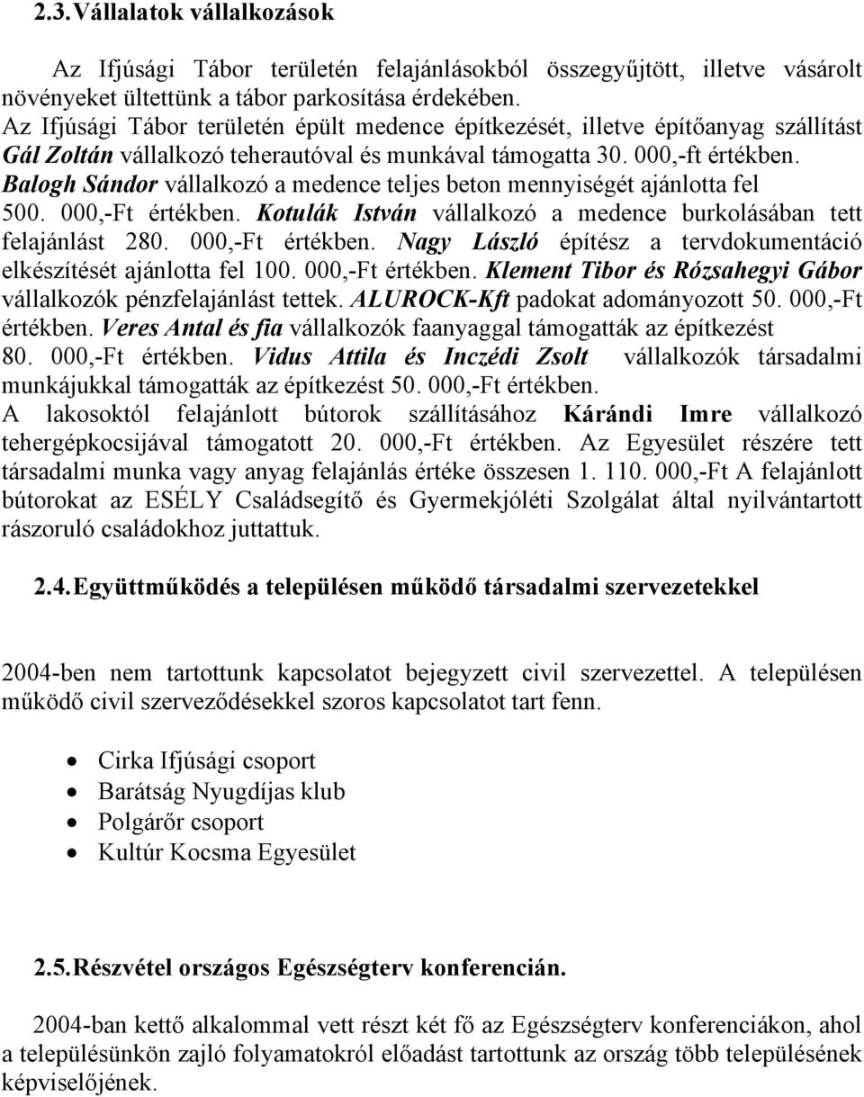 Balogh Sándor vállalkozó a medence teljes beton mennyiségét ajánlotta fel 500. 000,-Ft értékben. Kotulák István vállalkozó a medence burkolásában tett felajánlást 280. 000,-Ft értékben. Nagy László építész a tervdokumentáció elkészítését ajánlotta fel 100.