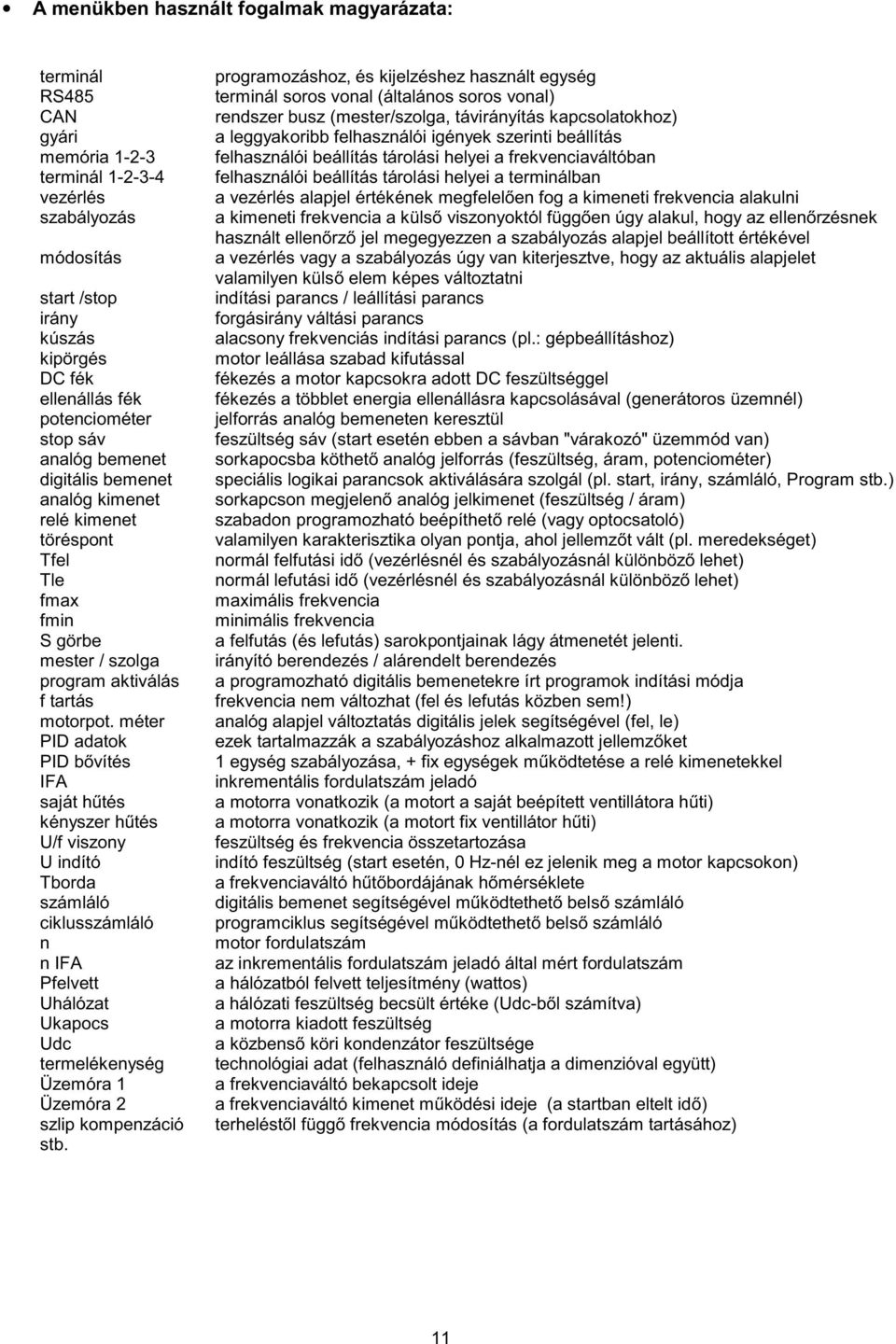 méter PID adatok PID b vítés IFA saját h tés kényszer h tés U/f viszony U indító Tborda számláló ciklusszámláló n n IFA Pfelvett Uhálózat Ukapocs Udc termelékenység Üzemóra Üzemóra 2 szlip