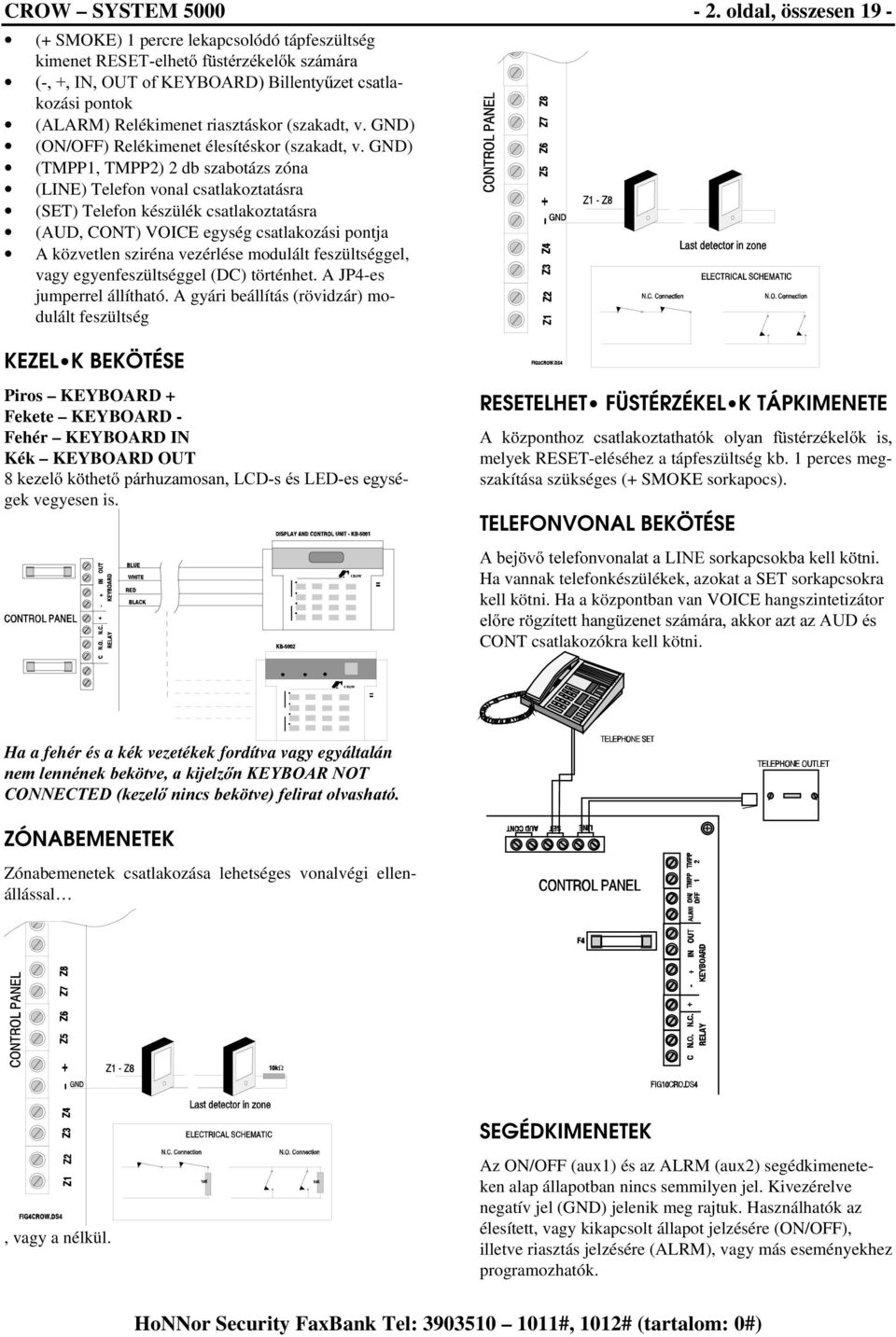 GND) (TMPP, TMPP) db szabotázs zóna (LINE) Telefon vonal csatlakoztatásra (SET) Telefon készülék csatlakoztatásra (AUD, CONT) VOICE egység csatlakozási pontja A közvetlen sziréna vezérlése modulált