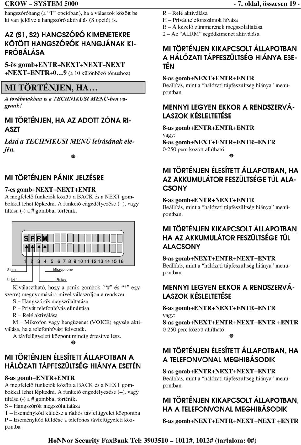 MI TÖRTÉNJEN, HA AZ ADOTT ZÓNA RI ASZT Lásd a TECHNIKUSI MENÜ leírásának elején.