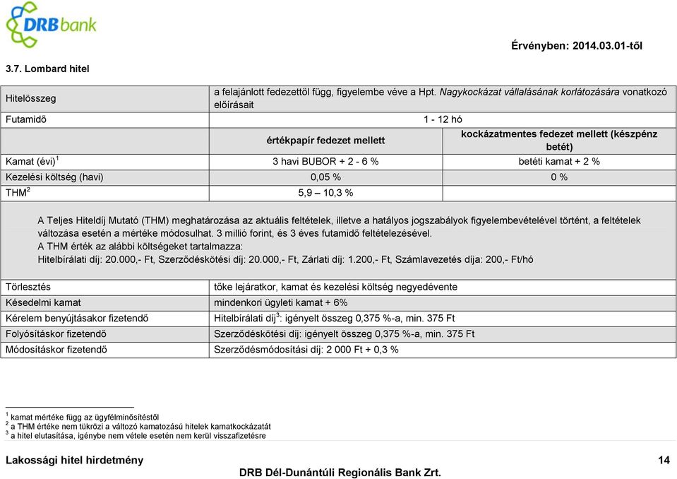 Kezelési költség (havi) 0,05 % 0 % THM 2 5,9 10,3 % A Teljes Hiteldíj Mutató (THM) meghatározása az aktuális feltételek, illetve a hatályos jogszabályok figyelembevételével történt, a feltételek