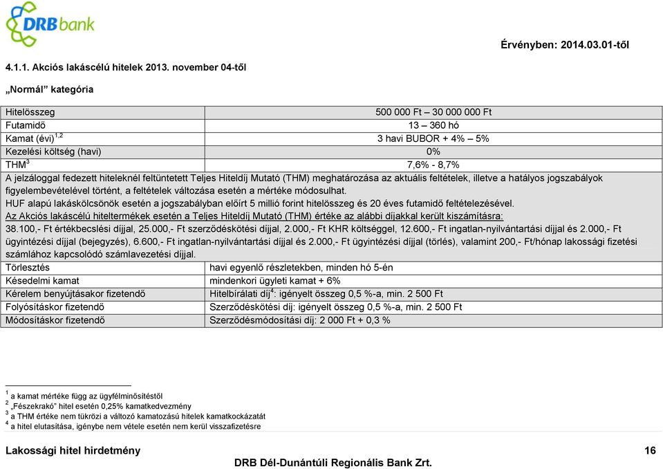 hiteleknél feltüntetett Teljes Hiteldíj Mutató (THM) meghatározása az aktuális feltételek, illetve a hatályos jogszabályok figyelembevételével történt, a feltételek változása esetén a mértéke