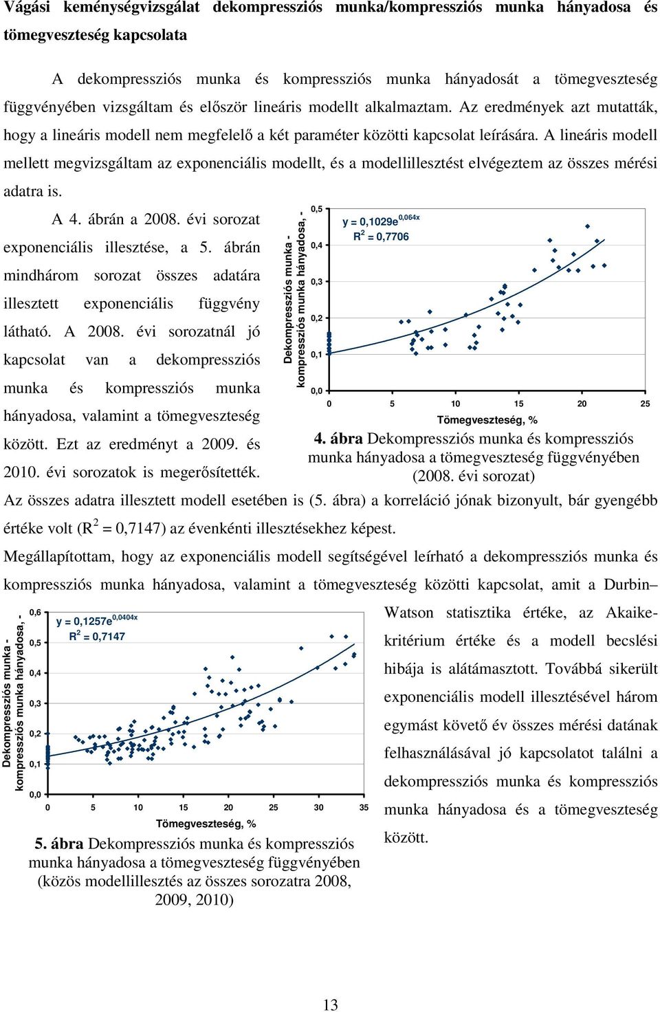 A lineáris modell mellett megvizsgáltam az exponenciális modellt, és a modellillesztést elvégeztem az összes mérési adatra is. A 4. ábrán a 2008. évi sorozat exponenciális illesztése, a 5.