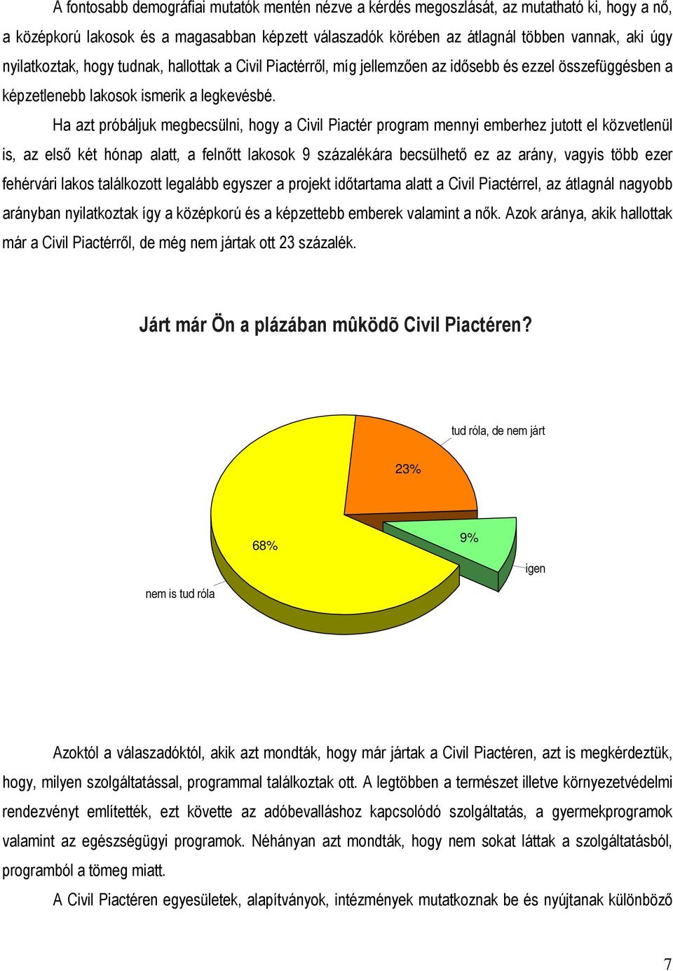 Ha azt próbáljuk megbecsülni, hogy a Civil Piactér program mennyi emberhez jutott el közvetlenül is, az első két hónap alatt, a felnőtt lakosok 9 százalékára becsülhető ez az arány, vagyis több ezer