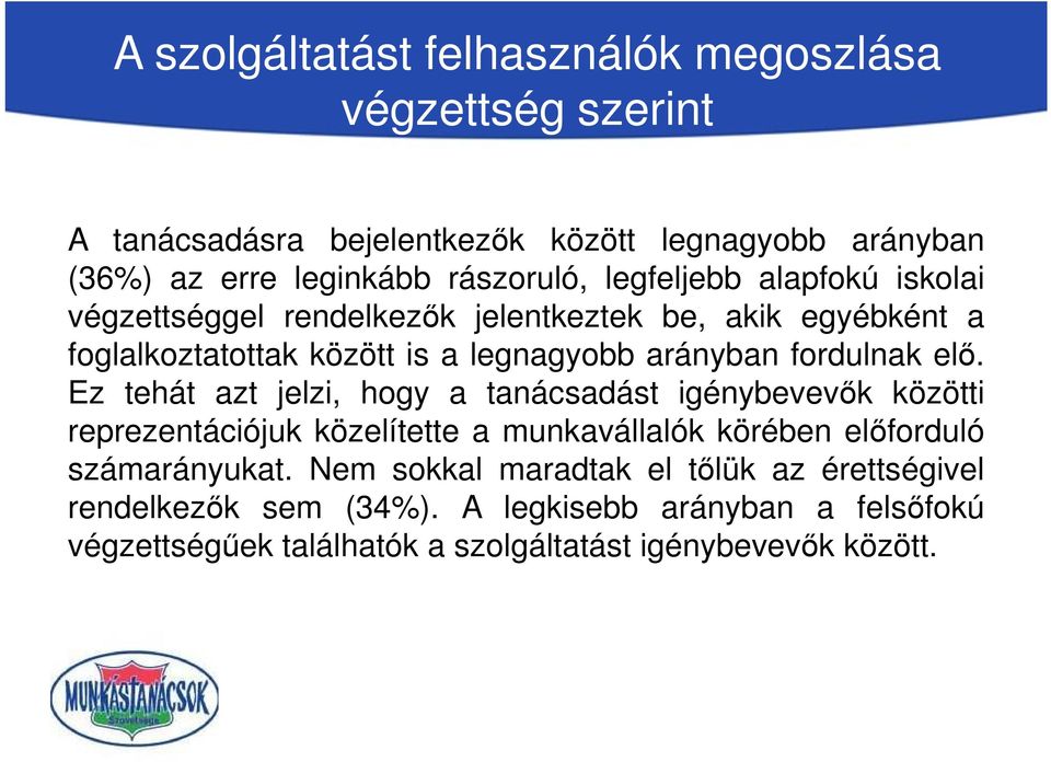 elő. Ez tehát azt jelzi, hogy a tanácsadást igénybevevők közötti reprezentációjuk közelítette a munkavállalók körében előforduló számarányukat.