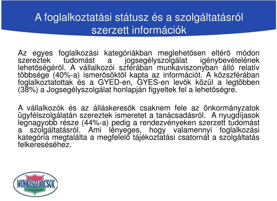 A közszférában foglalkoztatottak és a GYED-en, GYES-en levők közül a legtöbben (38%) a Jogsegélyszolgálat honlapján figyeltek fel a lehetőségre.