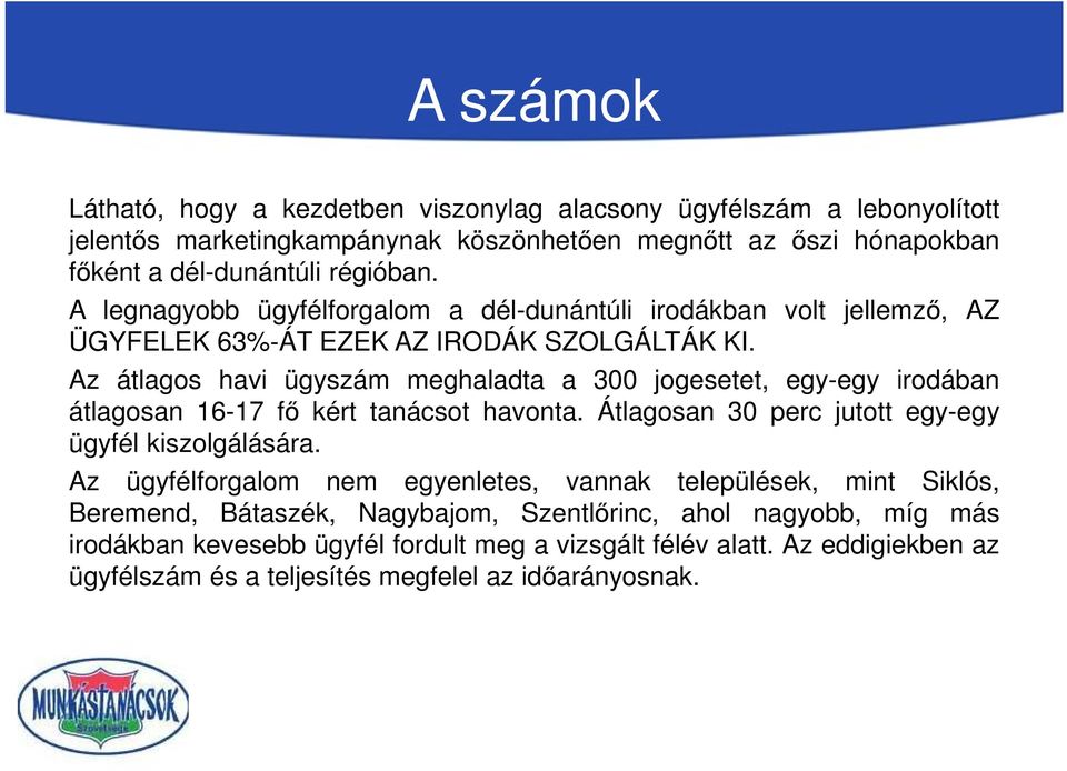 Az átlagos havi ügyszám meghaladta a 300 jogesetet, egy-egy irodában átlagosan 16-17 fő kért tanácsot havonta. Átlagosan 30 perc jutott egy-egy ügyfél kiszolgálására.