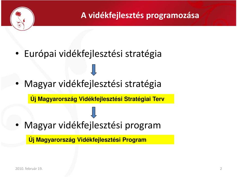 Vidékfejlesztési Stratégiai Terv Magyar vidékfejlesztési