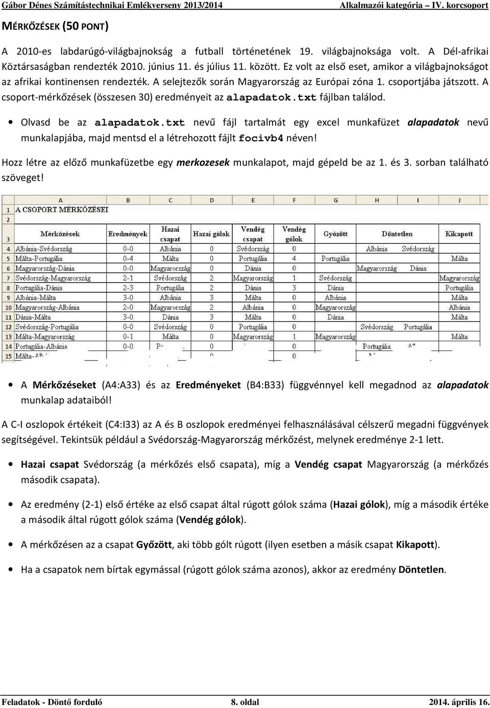 A csoport-mérkőzések (összesen 30) eredményeit az alapadatok.txt fájlban találod. Olvasd be az alapadatok.