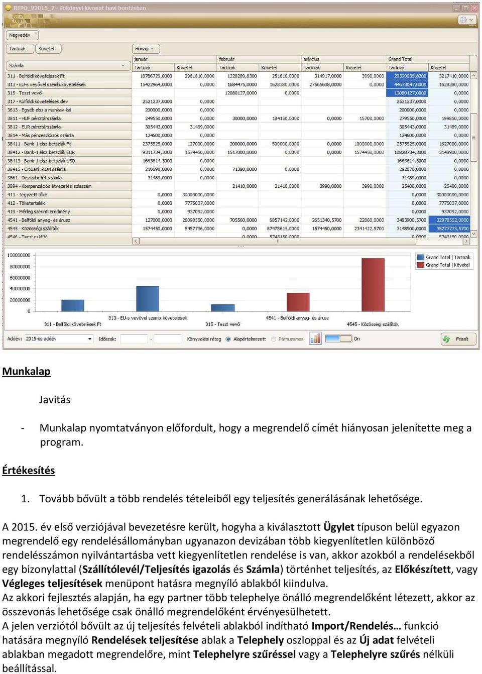 év első verziójával bevezetésre került, hogyha a kiválasztott Ügylet típuson belül egyazon megrendelő egy rendelésállományban ugyanazon devizában több kiegyenlítetlen különböző rendelésszámon