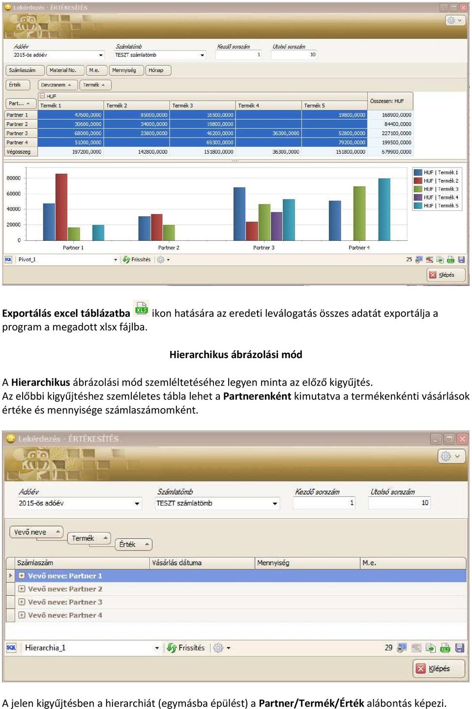 Az előbbi kigyűjtéshez szemléletes tábla lehet a Partnerenként kimutatva a termékenkénti vásárlások értéke és