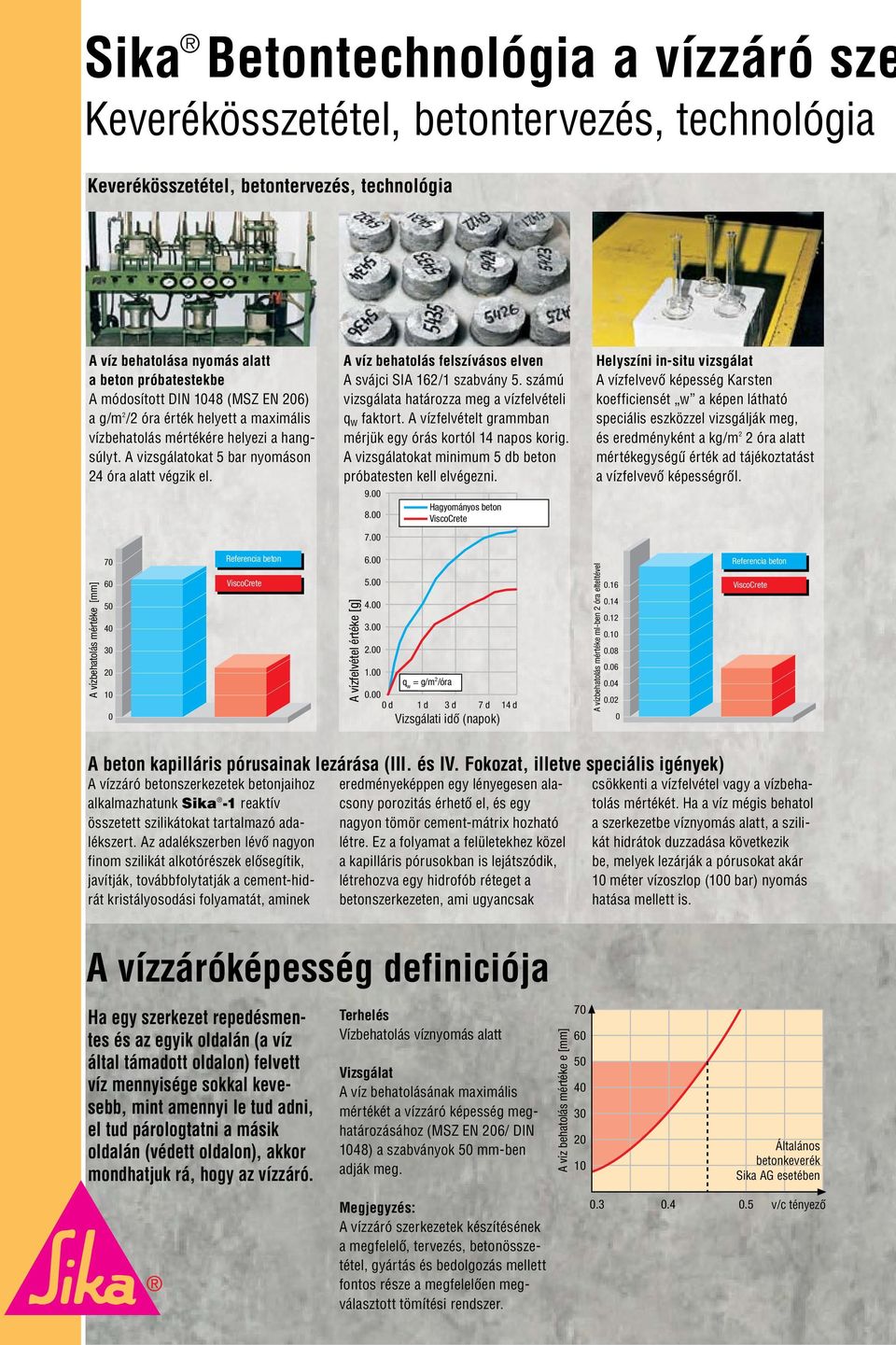 A vízbehatolás mértéke [mm] A vízbehatolás mértéke [mm] 70 70 60 60 50 50 40 40 30 30 20 20 10 10 0 0 Referencia beton Referencia beton ViscoCrete ViscoCrete A víz behatolás felszívásos elven A
