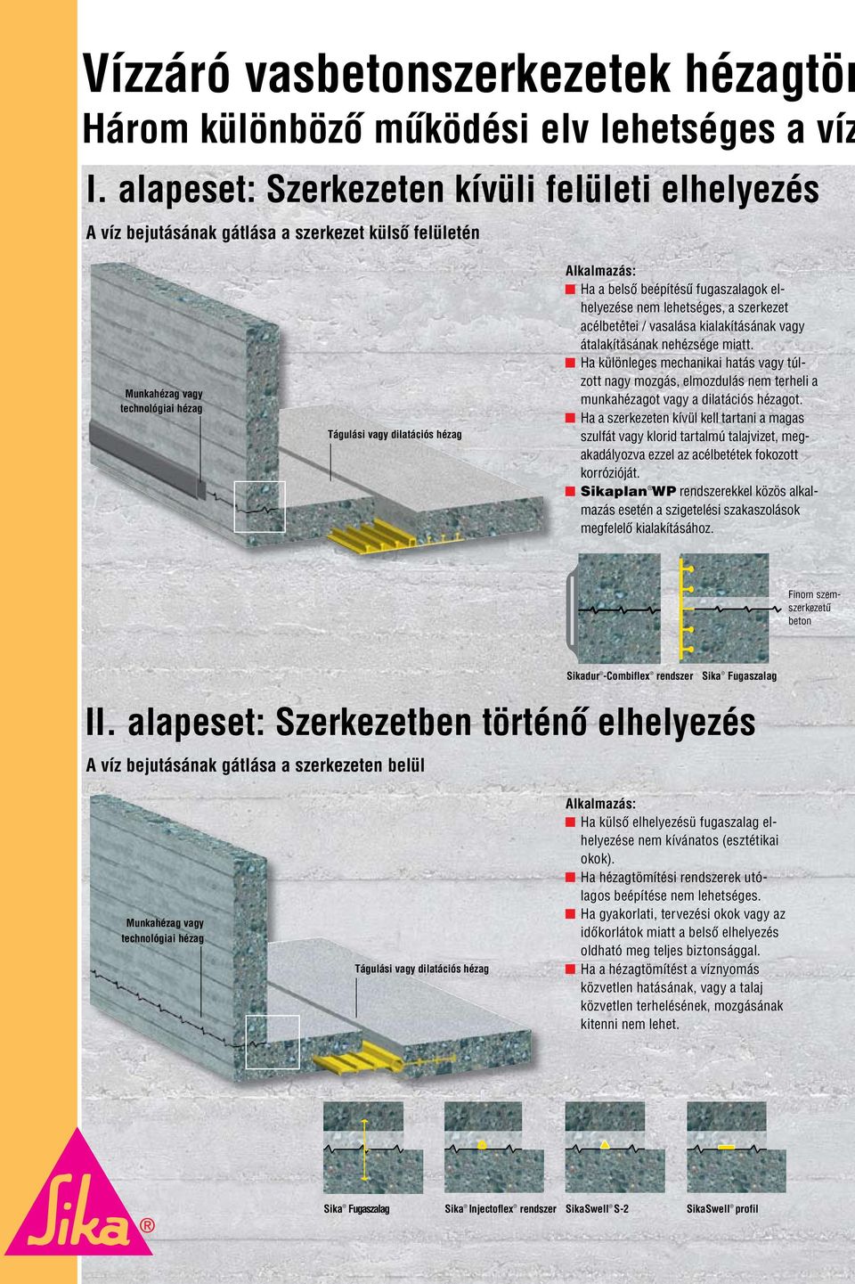 beépítésû fugaszalagok elhelyezése nem lehetséges, a szerkezet acélbetétei / vasalása kialakításának vagy átalakításának nehézsége miatt.