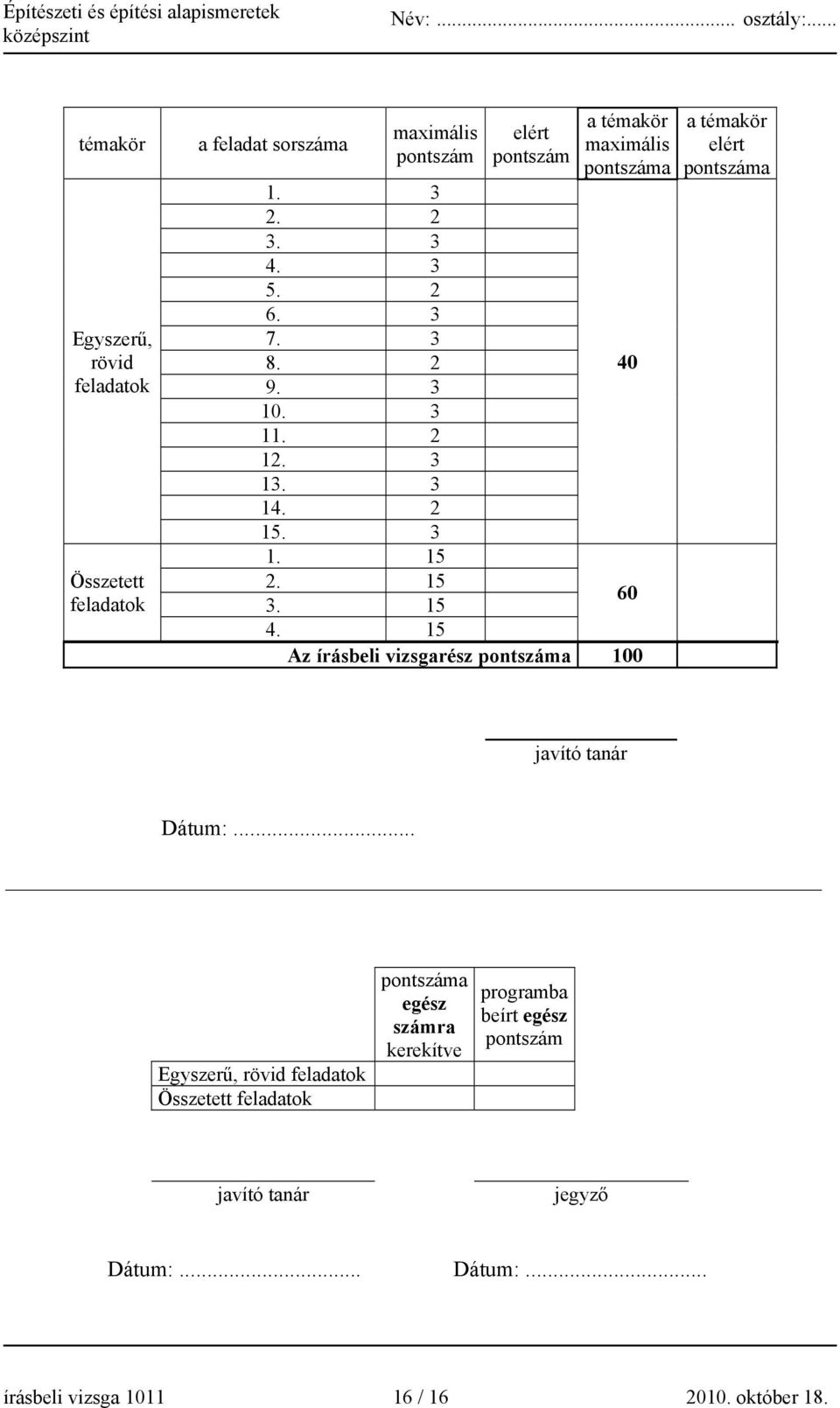 15 Az írásbeli vizsgarész pontszáma 100 a témakör elért pontszáma javító tanár Dátum:.