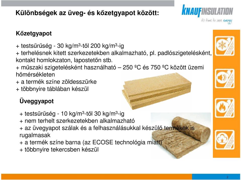 + mszaki szigetelésként használható 250 ºC és 750 ºC között üzemi hmérsékleten + a termék színe zöldesszürke + többnyire táblában készül Üveggyapot