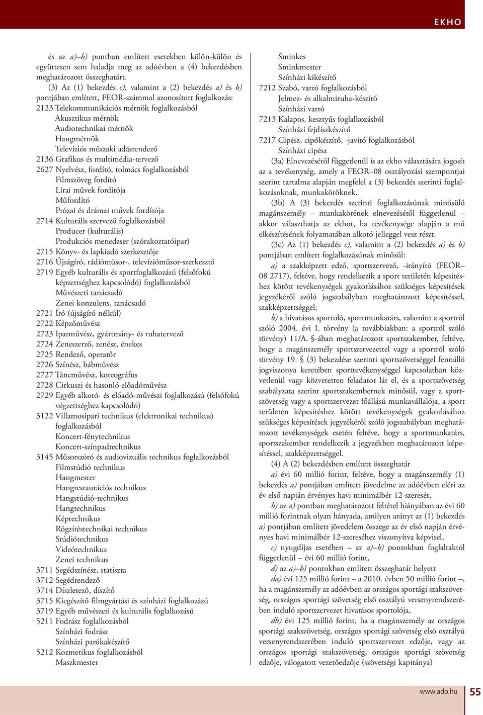 Hangmérnök Televíziós műszaki adásrendező 2136 Grafikus és multimédia-tervező 2627 Nyelvész, fordító, tolmács foglalkozásból Filmszöveg fordító Lírai művek fordítója Műfordító Prózai és drámai művek