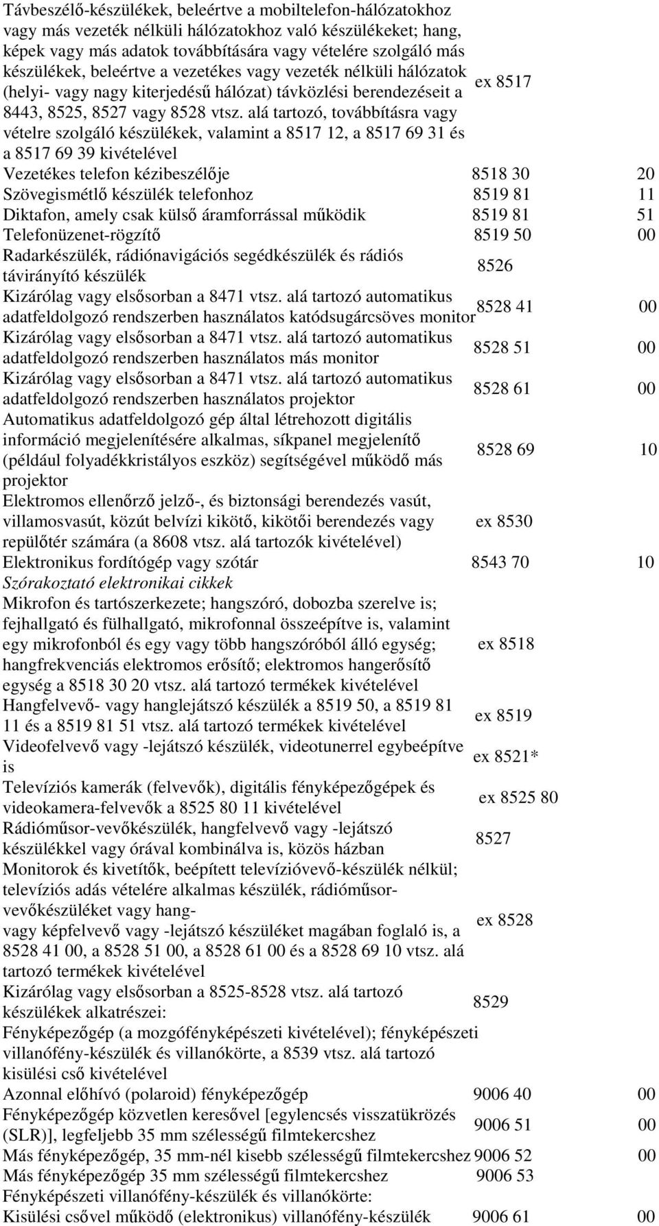 alá tartozó, továbbításra vagy vételre szolgáló készülékek, valamint a 8517 12, a 8517 69 31 és a 8517 69 39 kivételével Vezetékes telefon kézibeszélıje 8518 30 20 Szövegismétlı készülék telefonhoz