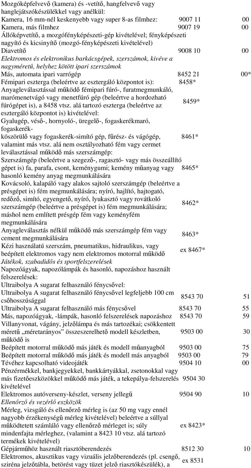 kivéve a nagymérető, helyhez kötött ipari szerszámok Más, automata ipari varrógép 8452 21 00* Fémipari eszterga (beleértve az esztergáló központot is): 8458* Anyagleválasztással mőködı fémipari