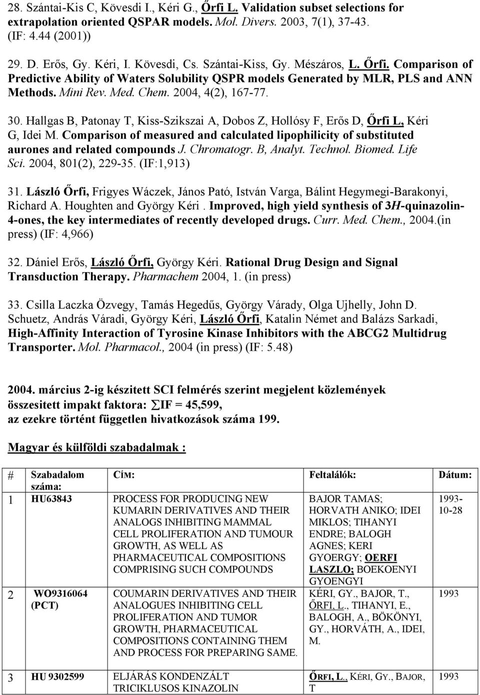 Hallgas B, Patonay T, Kiss-Szikszai A, Dobos Z, Hollósy F, Erős D, Őrfi L, Kéri G, Idei M. Comparison of measured and calculated lipophilicity of substituted aurones and related compounds J.