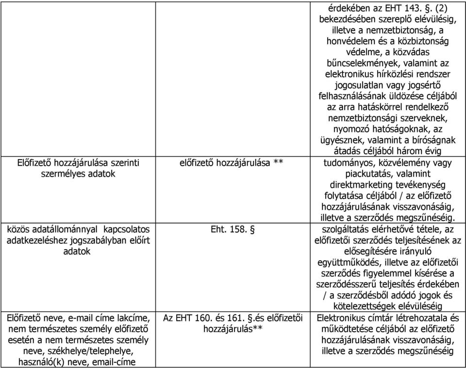 . (2) bekezdésében szereplő elévülésig, illetve a nemzetbiztonság, a honvédelem és a közbiztonság védelme, a közvádas bűncselekmények, valamint az elektronikus hírközlési rendszer jogosulatlan vagy