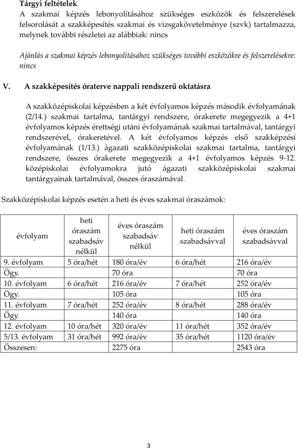 A szakképesítés óraterve nappali rendszerű oktatásra A szakközépiskolai képzésben a két évfolyamos képzés második évfolyamának (2/14.