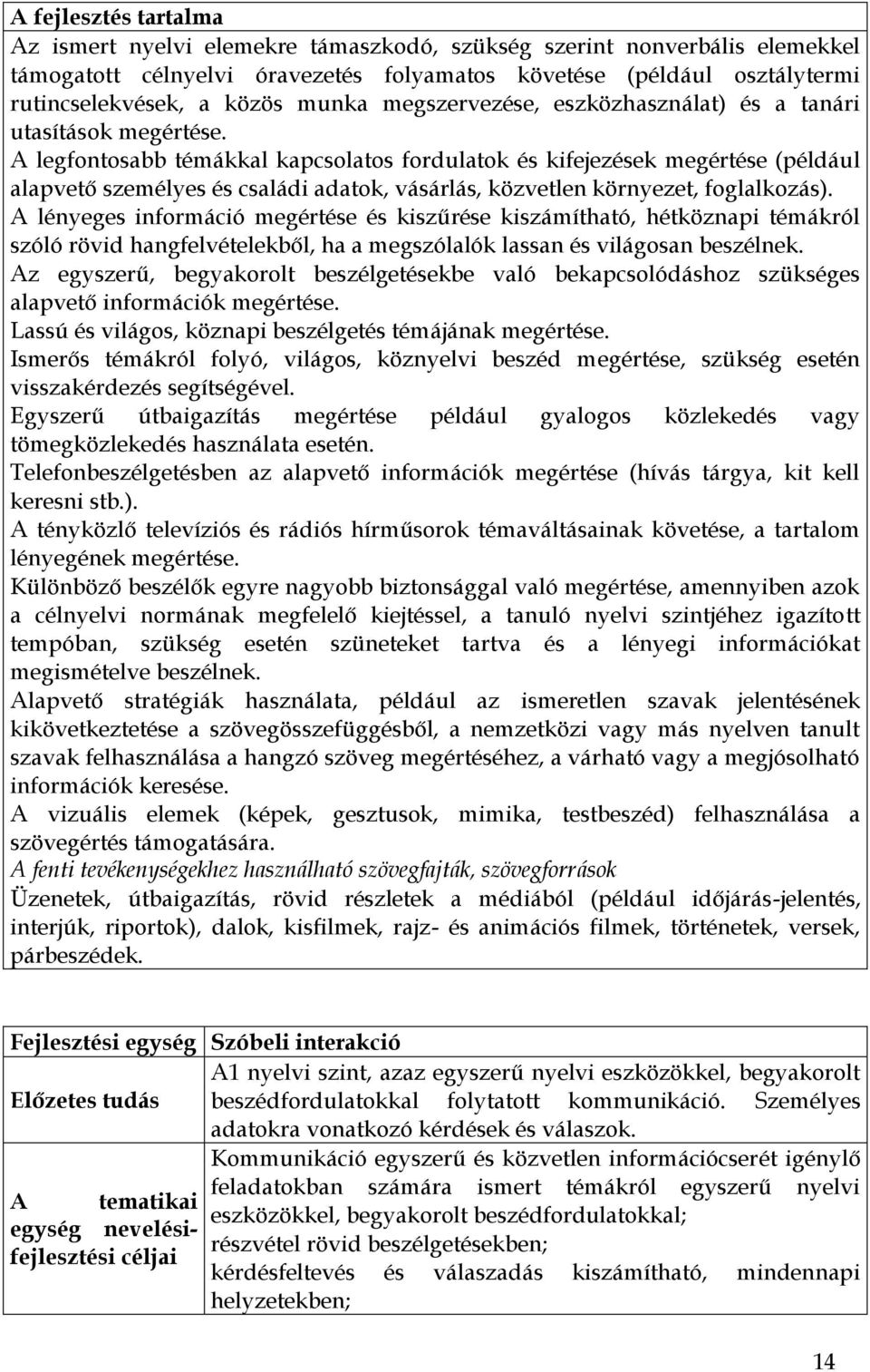 A legfontosabb témákkal kapcsolatos fordulatok és kifejezések megértése (például alapvető személyes és családi adatok, vásárlás, közvetlen környezet, foglalkozás).