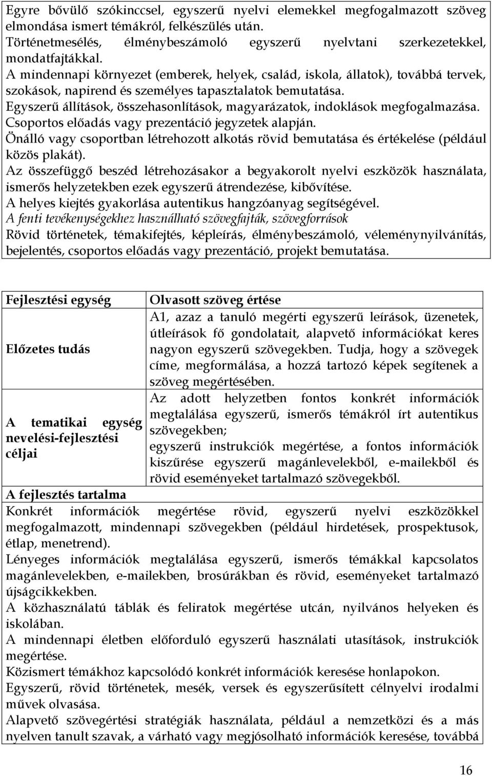 A mindennapi környezet (emberek, helyek, család, iskola, állatok), továbbá tervek, szokások, napirend és személyes tapasztalatok bemutatása.