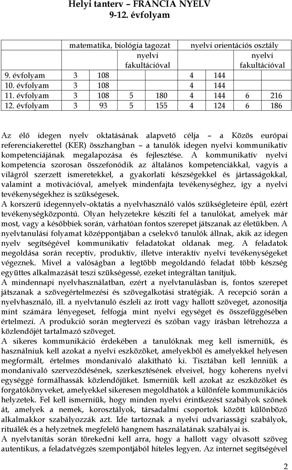 évfolyam 3 93 5 155 4 124 6 186 Az élő idegen nyelv oktatásának alapvető célja a Közös európai referenciakerettel (KER) összhangban a tanulók idegen nyelvi kommunikatív kompetenciájának megalapozása