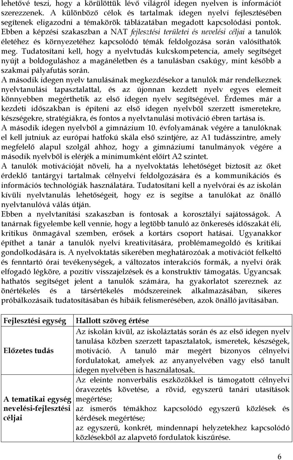 Ebben a képzési szakaszban a NAT fejlesztési területei és nevelési céljai a tanulók életéhez és környezetéhez kapcsolódó témák feldolgozása során valósíthatók meg.