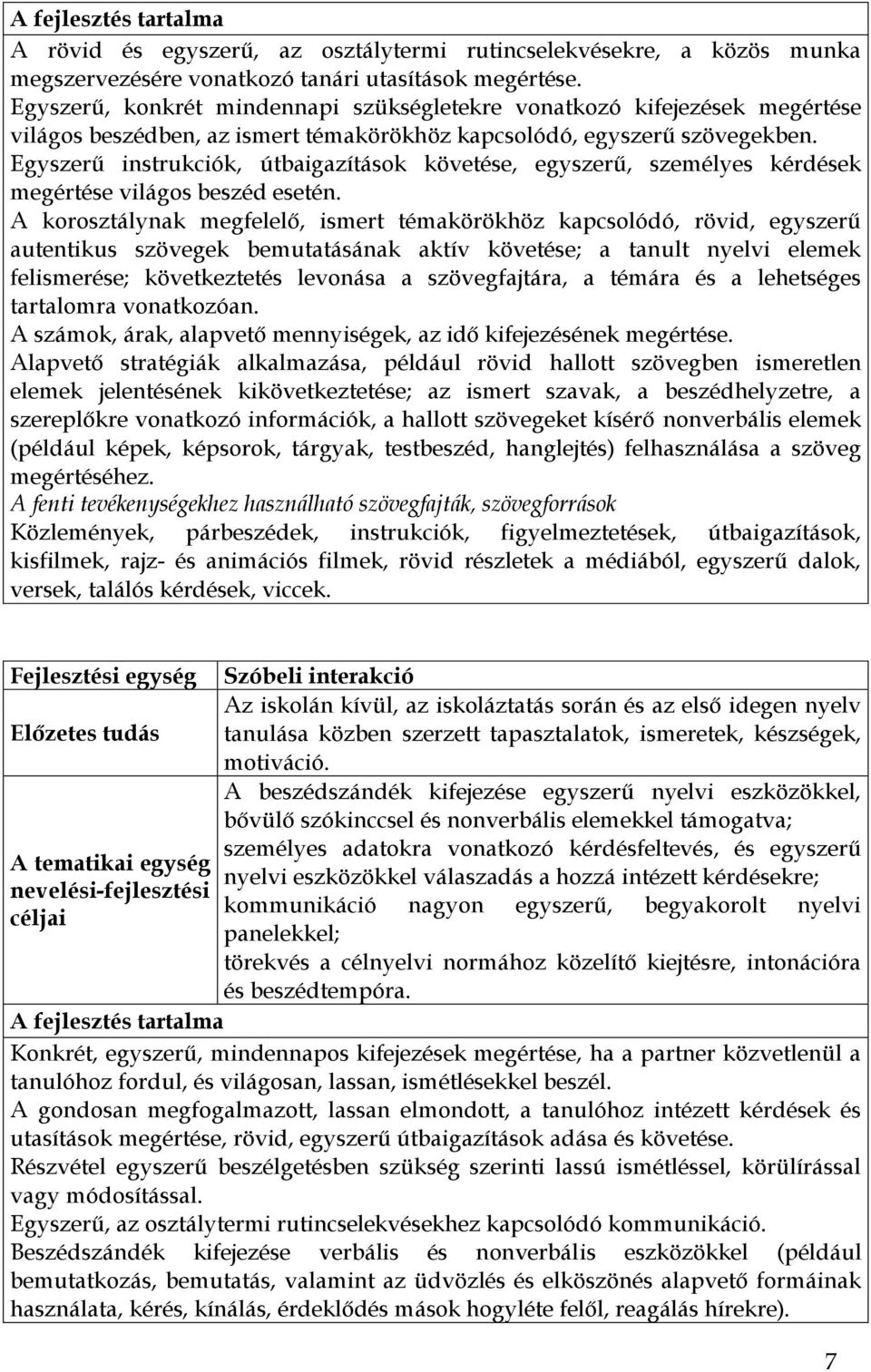 Egyszerű instrukciók, útbaigazítások követése, egyszerű, személyes kérdések megértése világos beszéd esetén.