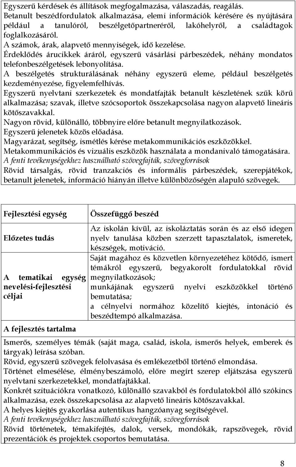 A számok, árak, alapvető mennyiségek, idő kezelése. Érdeklődés árucikkek áráról, egyszerű vásárlási párbeszédek, néhány mondatos telefonbeszélgetések lebonyolítása.