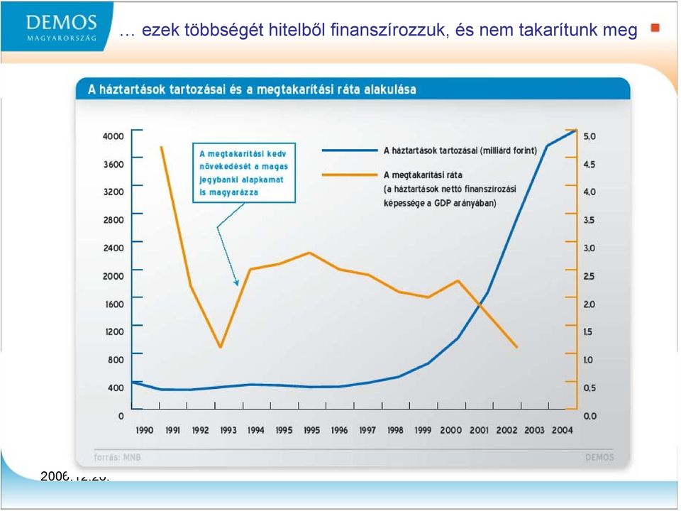 finanszírozzuk,