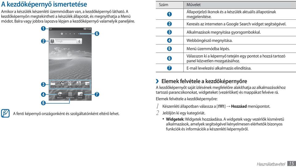 6 7 Szám 1 Művelet Állapotjelző ikonok és a készülék aktuális állapotának megjelenítése. 2 Keresés az interneten a Google Search widget segítségével. 3 Alkalmazások megnyitása gyorsgombokkal.