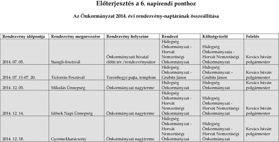 Stangli-fesztivál i hivatal előtti tér /rendezvénysátor - Horvát Nemzetiségi a - Horvát Nemzetiségi 201