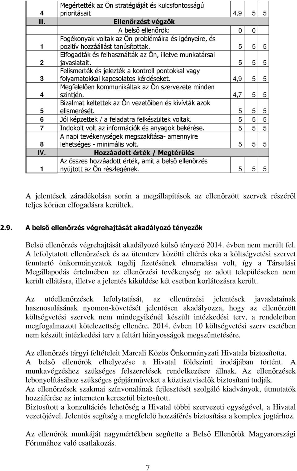 5 5 5 2 Elfogadták és felhasználták az Ön, illetve munkatársai javaslatait. 5 5 5 3 Felismerték és jelezték a kontroll pontokkal vagy folyamatokkal kapcsolatos kérdéseket.