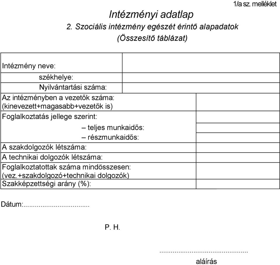 is) Foglalkoztatás jellege szerint: teljes munkaidıs: részmunkaidıs: részmunkaidıs: A szakdolgozók létszáma: A