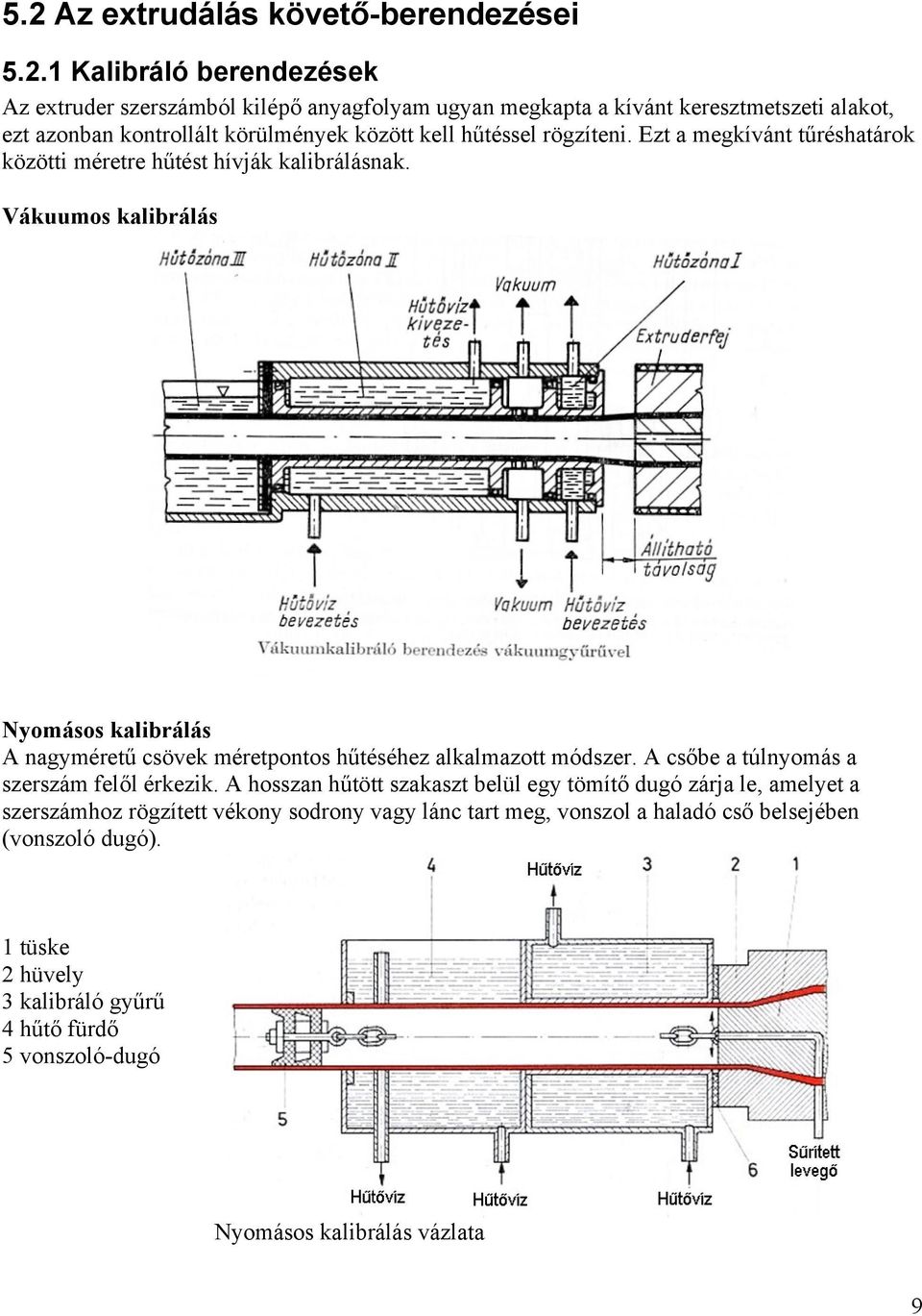 Vákuumos kalibrálás Nyomásos kalibrálás A nagyméretű csövek méretpontos hűtéséhez alkalmazott módszer. A csőbe a túlnyomás a szerszám felől érkezik.