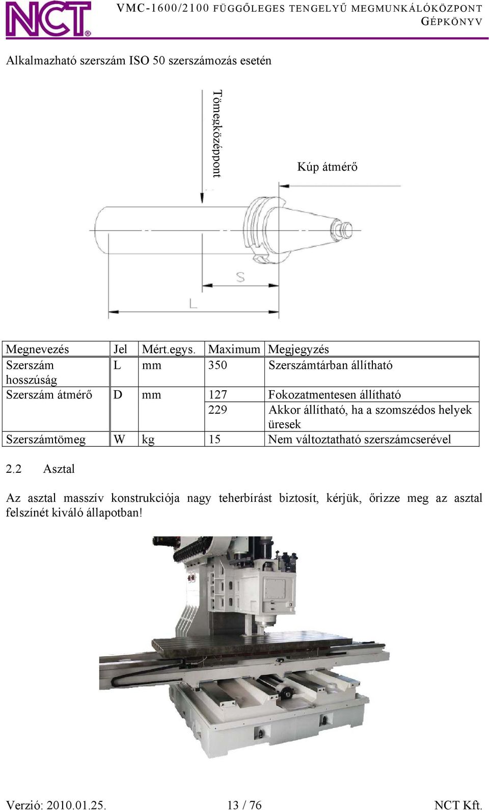 229 Akkor állítható, ha a szomszédos helyek üresek Szerszámtömeg W kg 15 Nem változtatható szerszámcserével 2.
