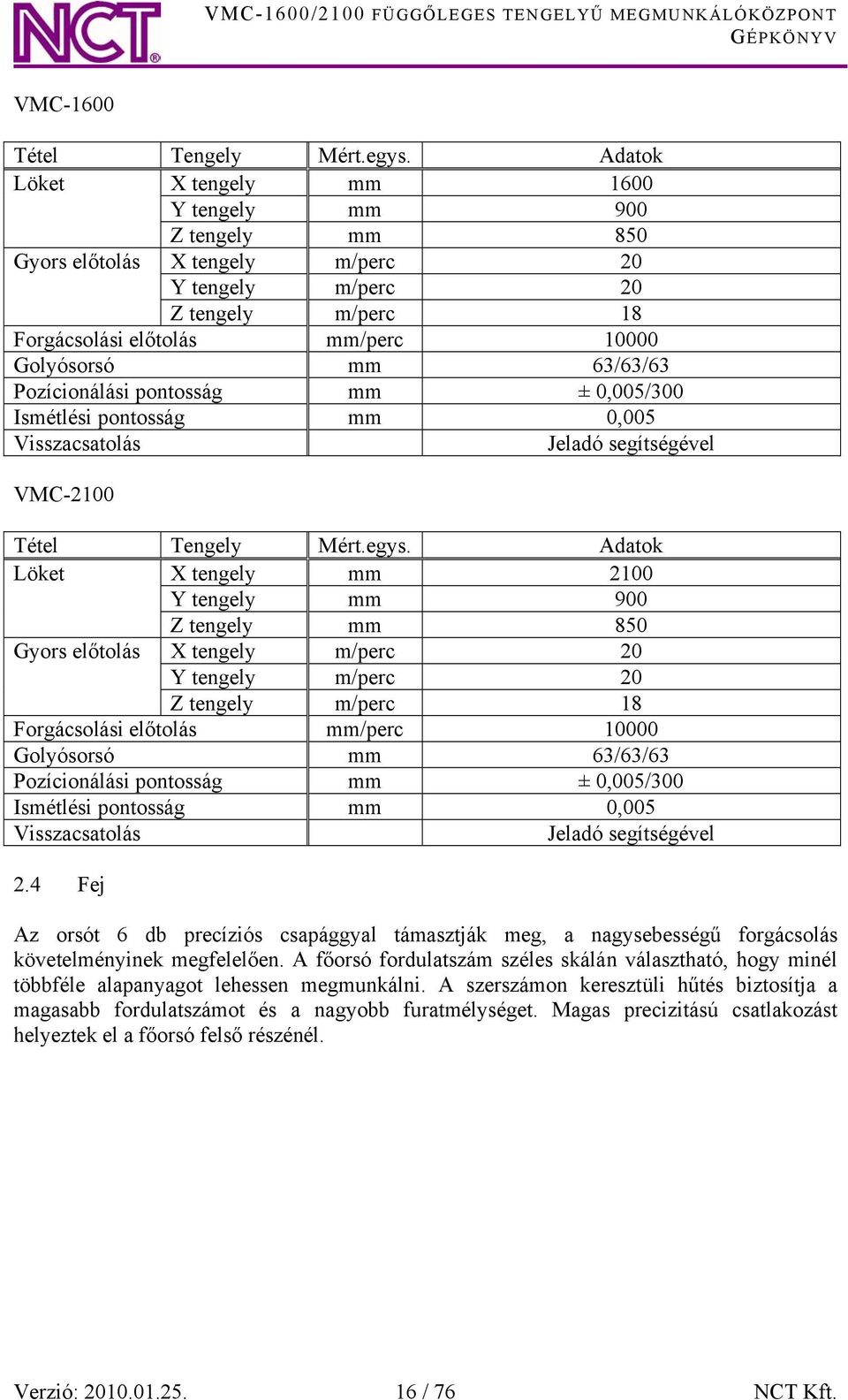 Pozícionálási pontosság mm ± 0,005/300 Ismétlési pontosság mm 0,005 Visszacsatolás Jeladó segítségével VMC-2100 Tétel Tengely Mért.egys.