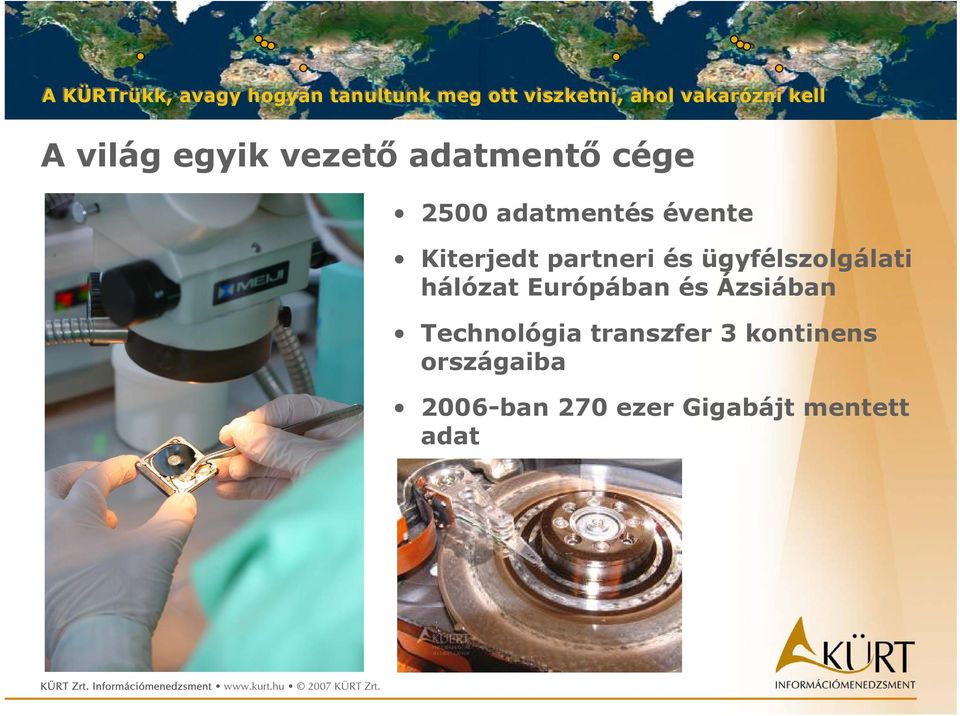 hálózat Európában és Ázsiában Technológia transzfer