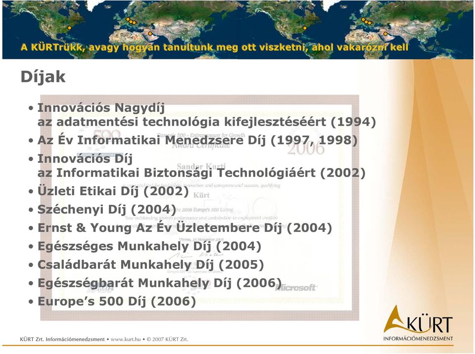Etikai Díj (2002) Széchenyi Díj (2004) Ernst & Young Az Év Üzletembere Díj (2004) Egészséges