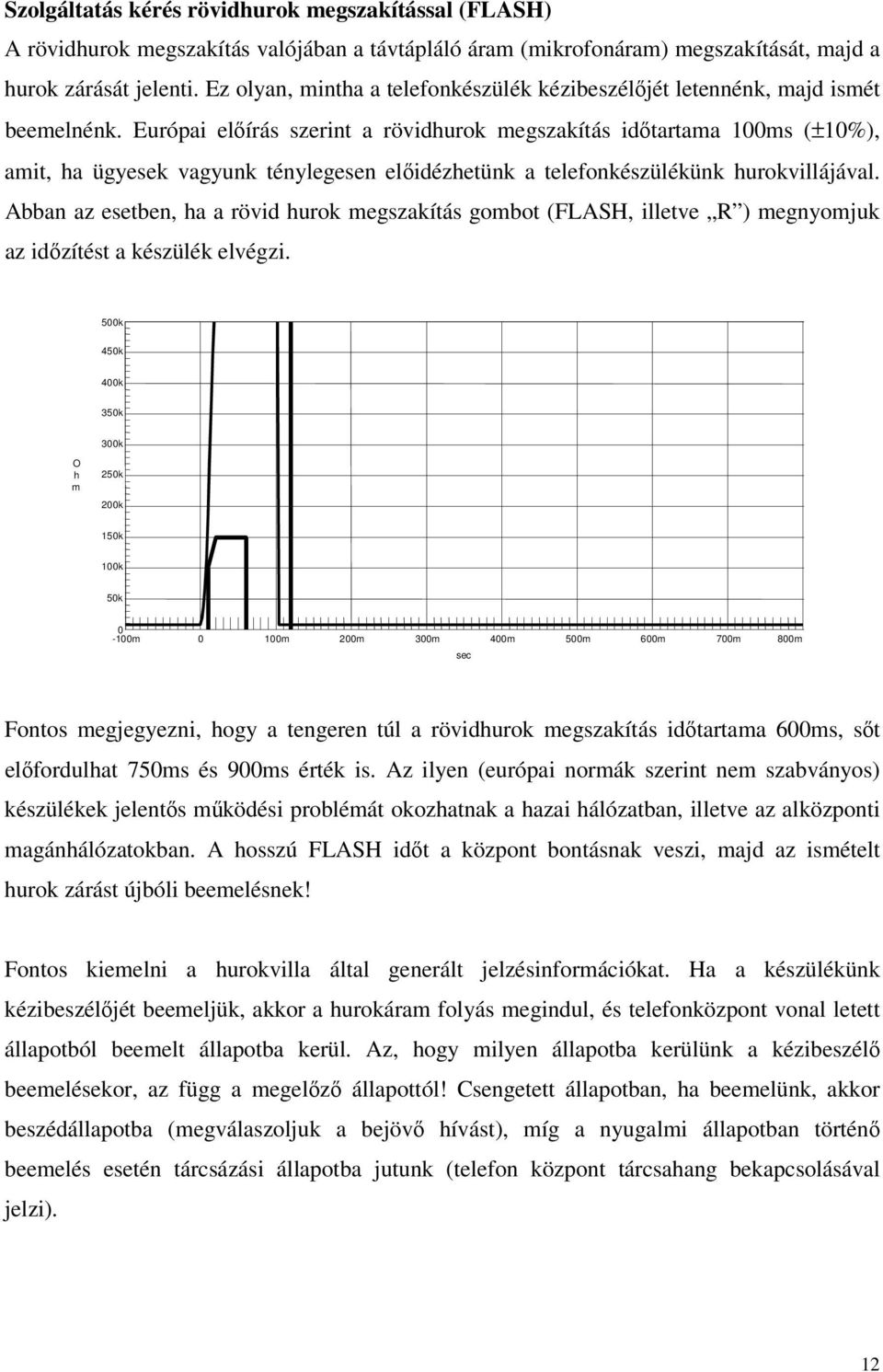 Európai előírás szerint a rövihurok megszakítás iőtartama 100ms (±10%), amit, ha ügyesek vagyunk ténylegesen előiézhetünk a telefonkészülékünk hurokvillájával.