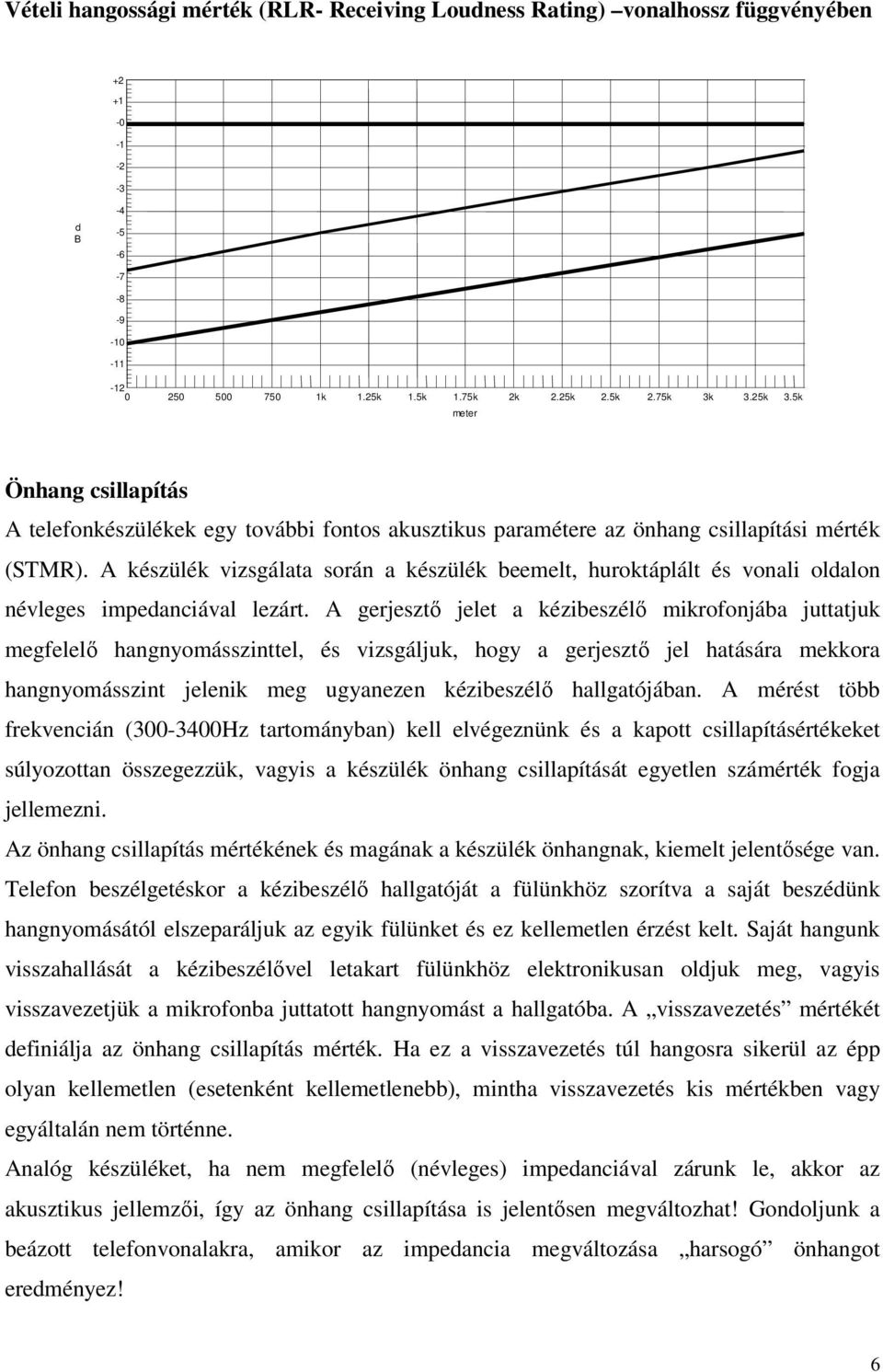 A készülék vizsgálata során a készülék beemelt, huroktáplált és vonali olalon névleges impeanciával lezárt.