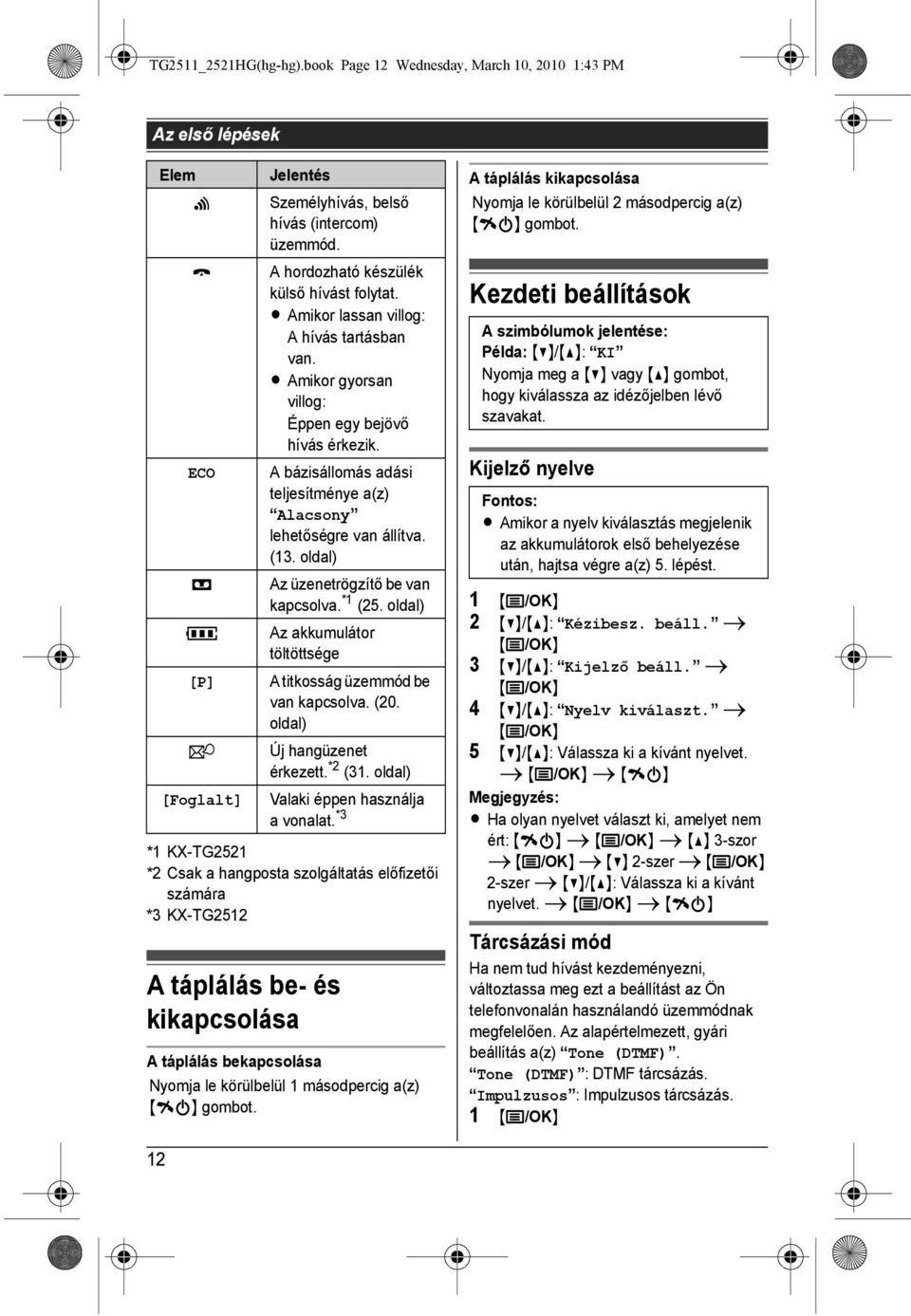 Személyhívás, belső hívás (intercom) üzemmód. A hordozható készülék külső hívást folytat. L Amikor lassan villog: A hívás tartásban van. L Amikor gyorsan villog: Éppen egy bejövő hívás érkezik.