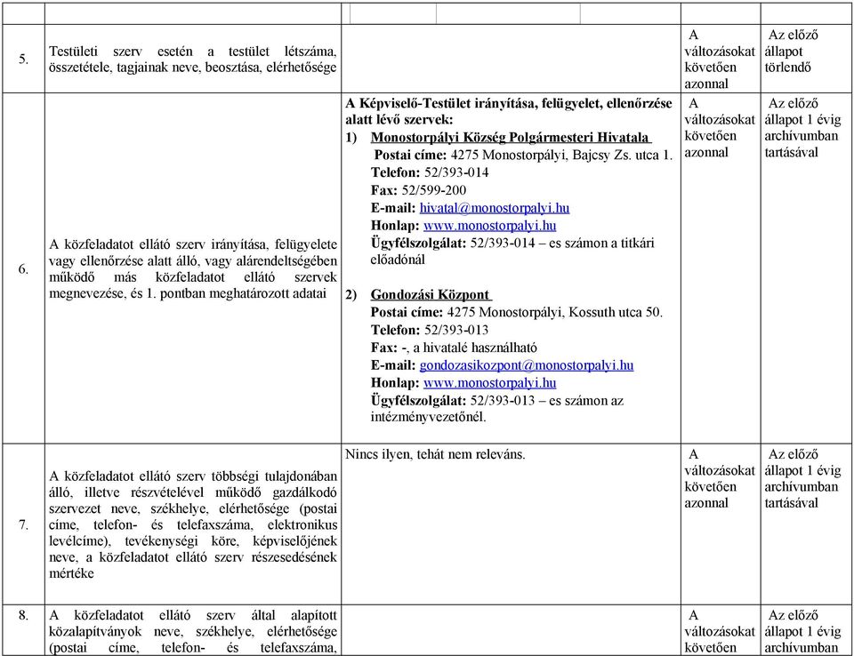 működő más közfeladatot ellátó szervek megnevezése, és 1.