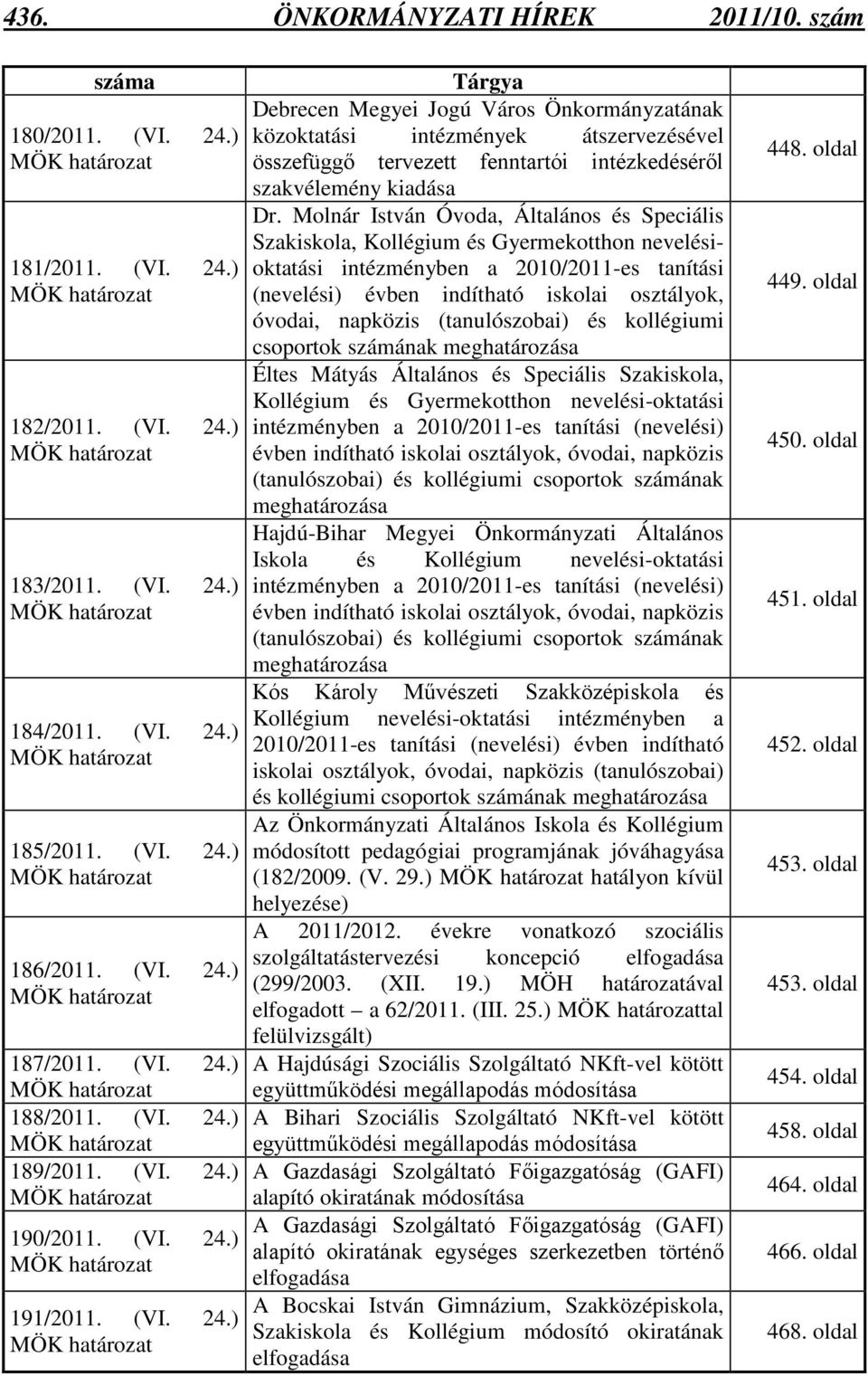 Molnár István Óvoda, Általános és Speciális Szakiskola, Kollégium és Gyermekotthon nevelésioktatási intézményben a 2010/2011-es tanítási (nevelési) évben indítható iskolai osztályok, óvodai, napközis